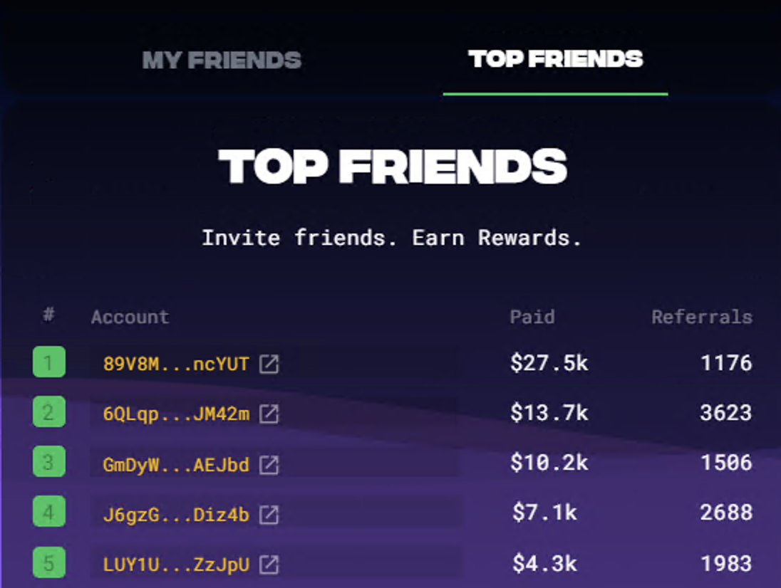 Top Friends